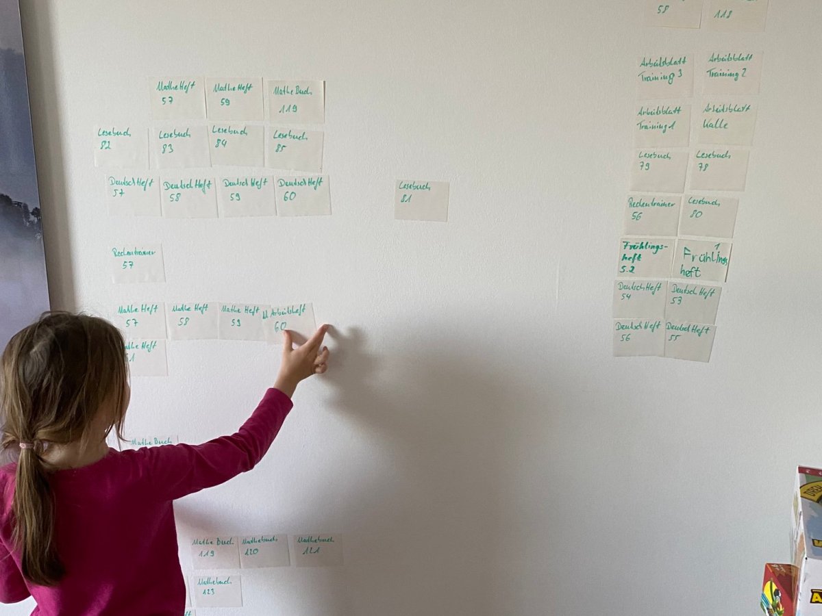 Agiles Familienleben während der Corona&nbsp;Krise